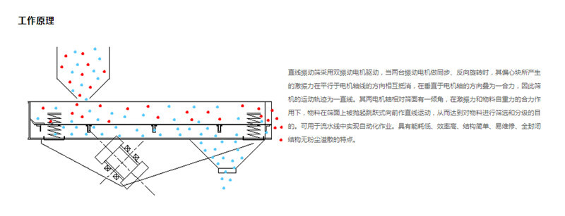 直线91短视频推广的工作原理是什么?