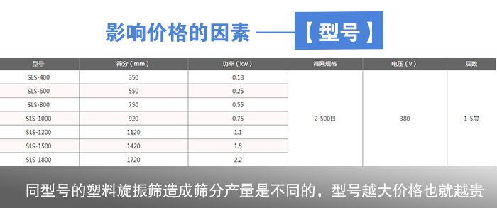 塑料黄色91短视频在线播放型号