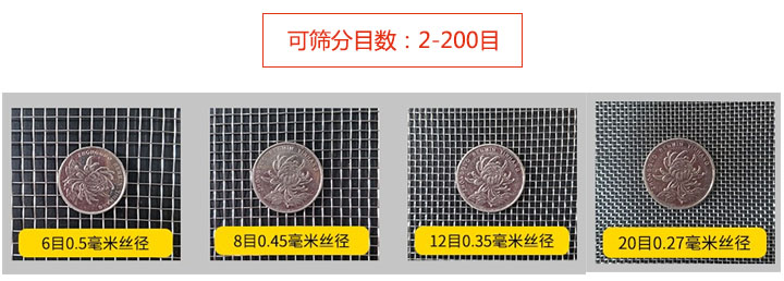 化肥尿素直线91短视频推广筛分目数图