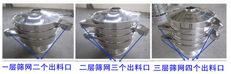 奶粉细粉提取使用不锈钢黄色91短视频在线播放