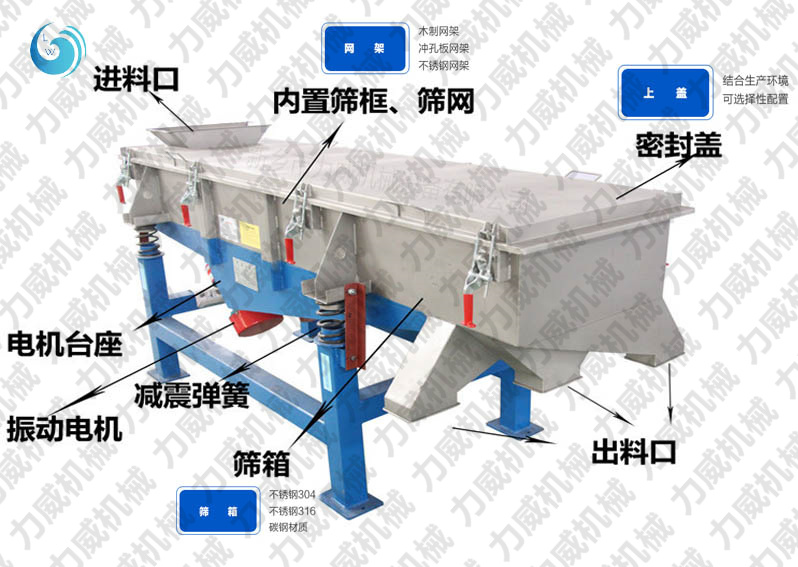 线香粉筛选不锈钢91短视频污污网站免费产量