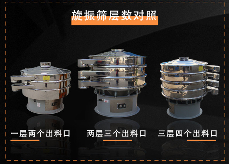 物料有杂质？粉末溶脂剂筛选91短视频推广